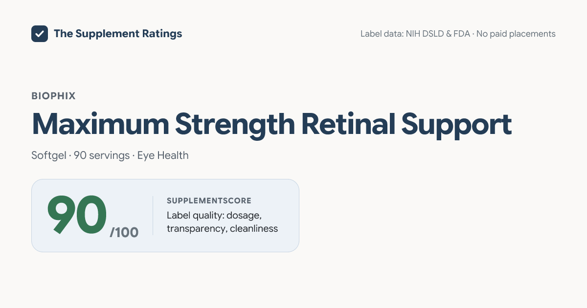 Maximum Strength Retinal Support — 90/100 SupplementScore | The ...
