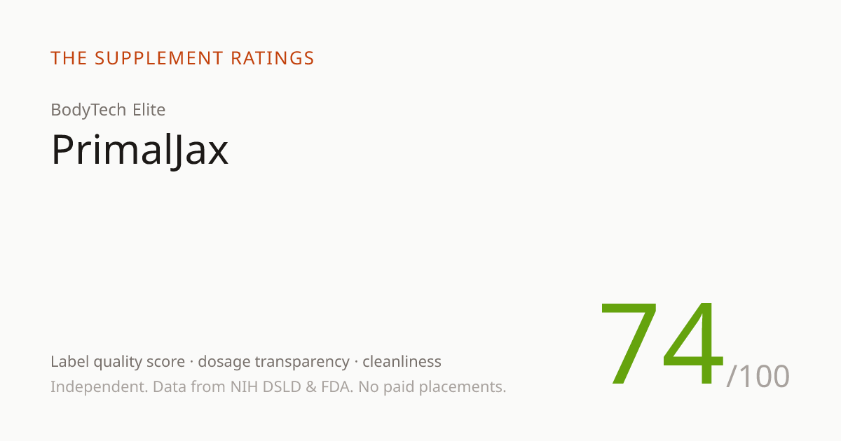 PrimalJax — 74/100 SupplementScore | The Supplement Ratings