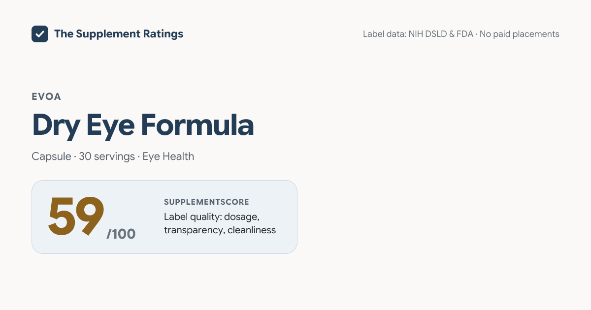 Dry Eye Formula — 59/100 SupplementScore | The Supplement Ratings