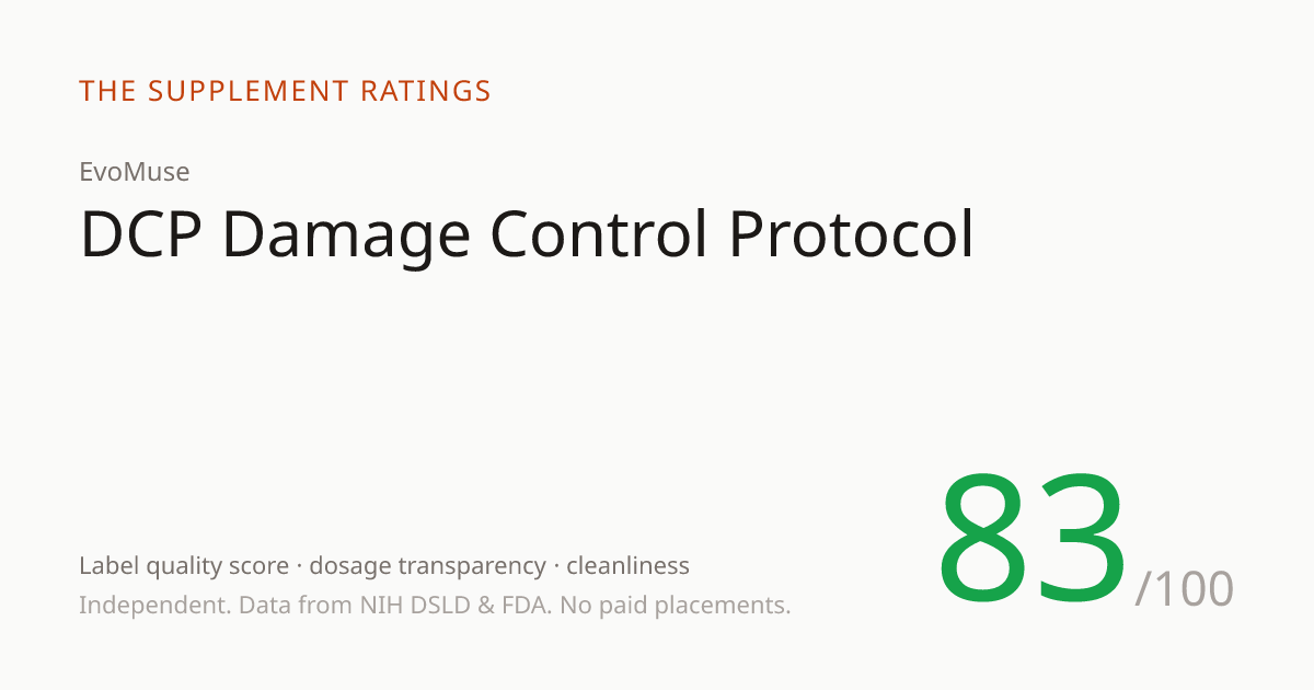 DCP Damage Control Protocol — 83/100 SupplementScore | The Supplement ...