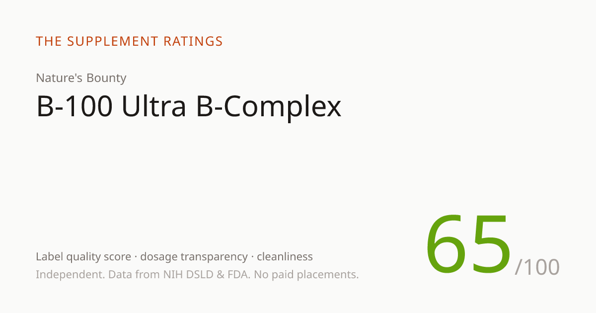 B-100 Ultra B-Complex — 65/100 SupplementScore | The Supplement Ratings