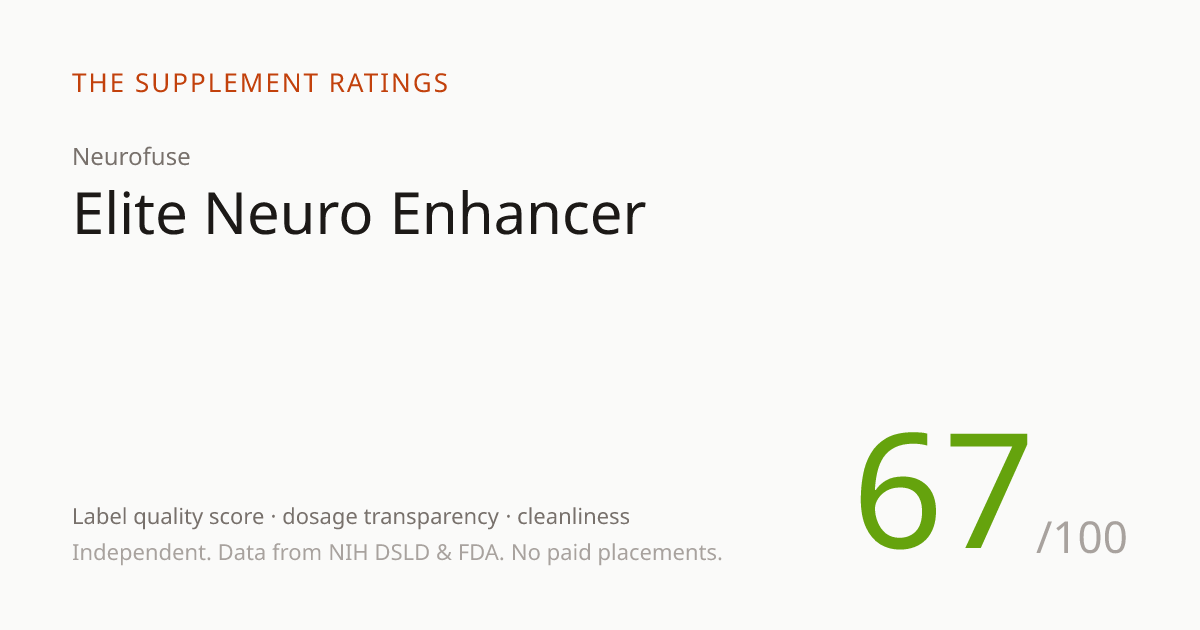 Elite Neuro Enhancer — 67/100 SupplementScore | The Supplement Ratings