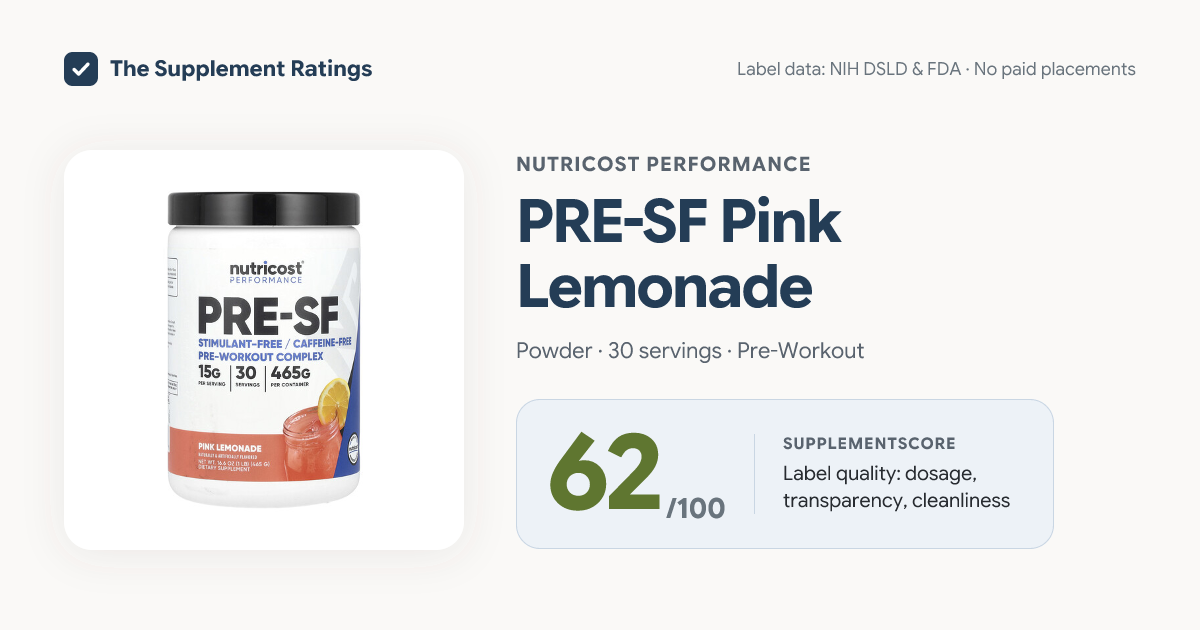 PRE-SF Pink Lemonade — 62/100 SupplementScore | The Supplement Ratings