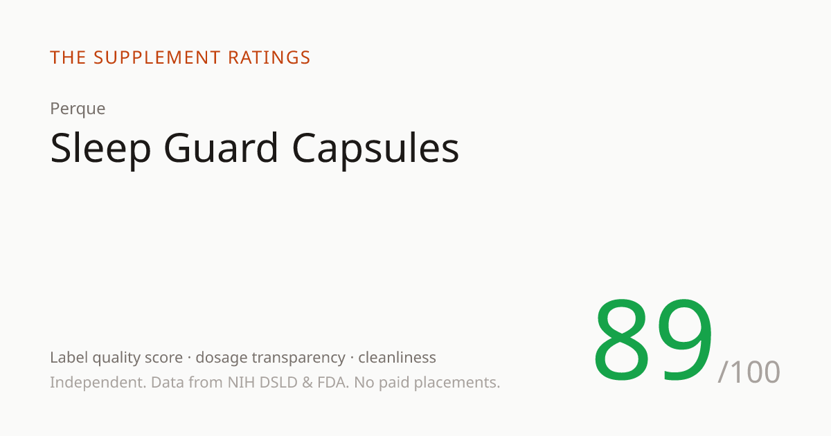 Sleep Guard Capsules — 89/100 SupplementScore | The Supplement Ratings