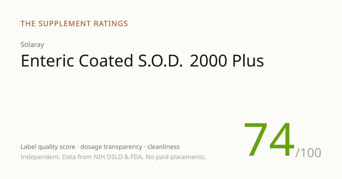 Enteric Coated S.O.D. 2000 Plus — 74/100 SupplementScore | The ...