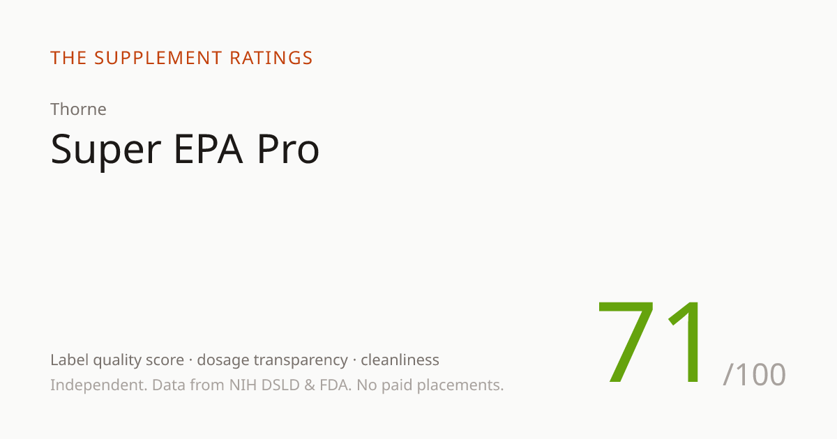 Super EPA Pro — 71/100 SupplementScore | The Supplement Ratings