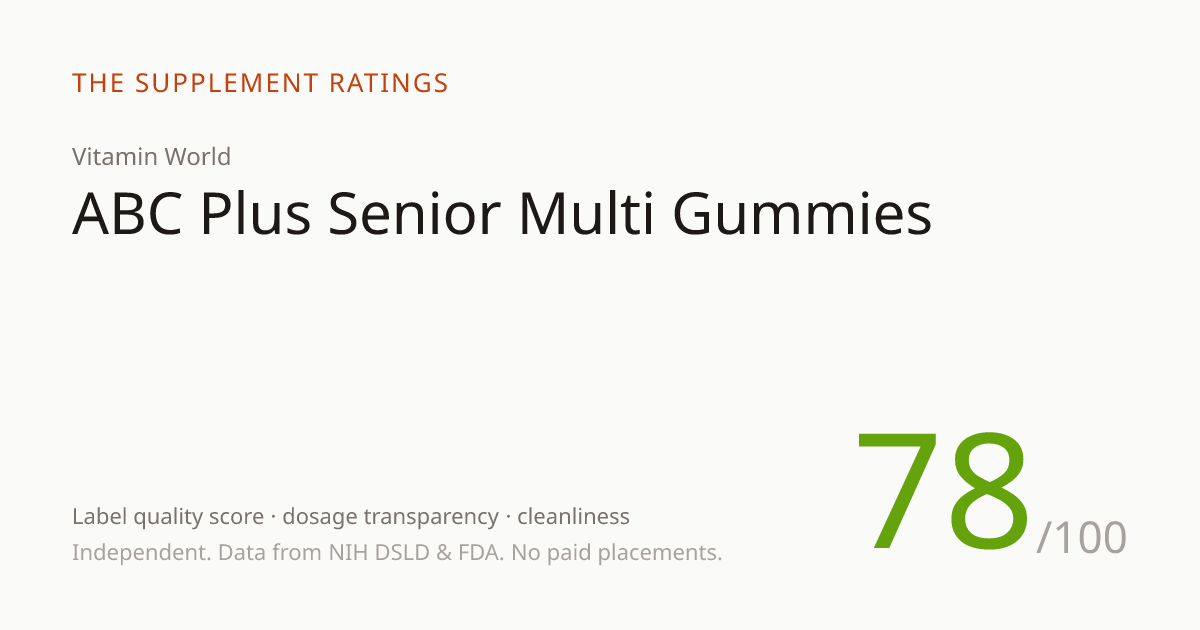 ABC Plus Senior Multi Gummies — 78/100 SupplementScore | The Supplement ...