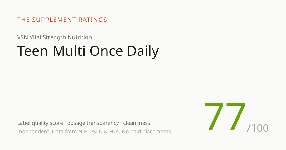 Teen Multi Once Daily — 77/100 SupplementScore | The Supplement Ratings