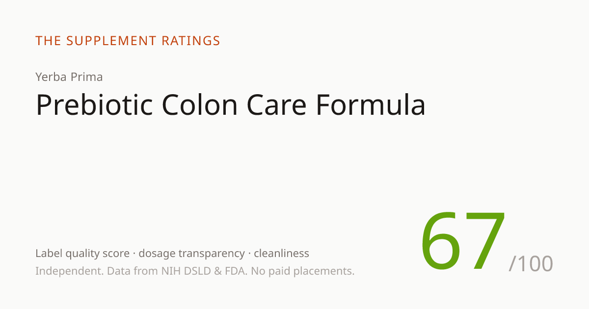 Prebiotic Colon Care Formula — 67/100 SupplementScore | The Supplement ...